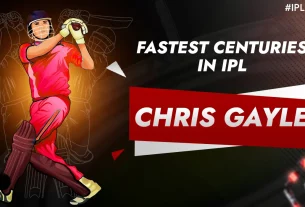 Khelraja.com - Fastest Centuries in IPL