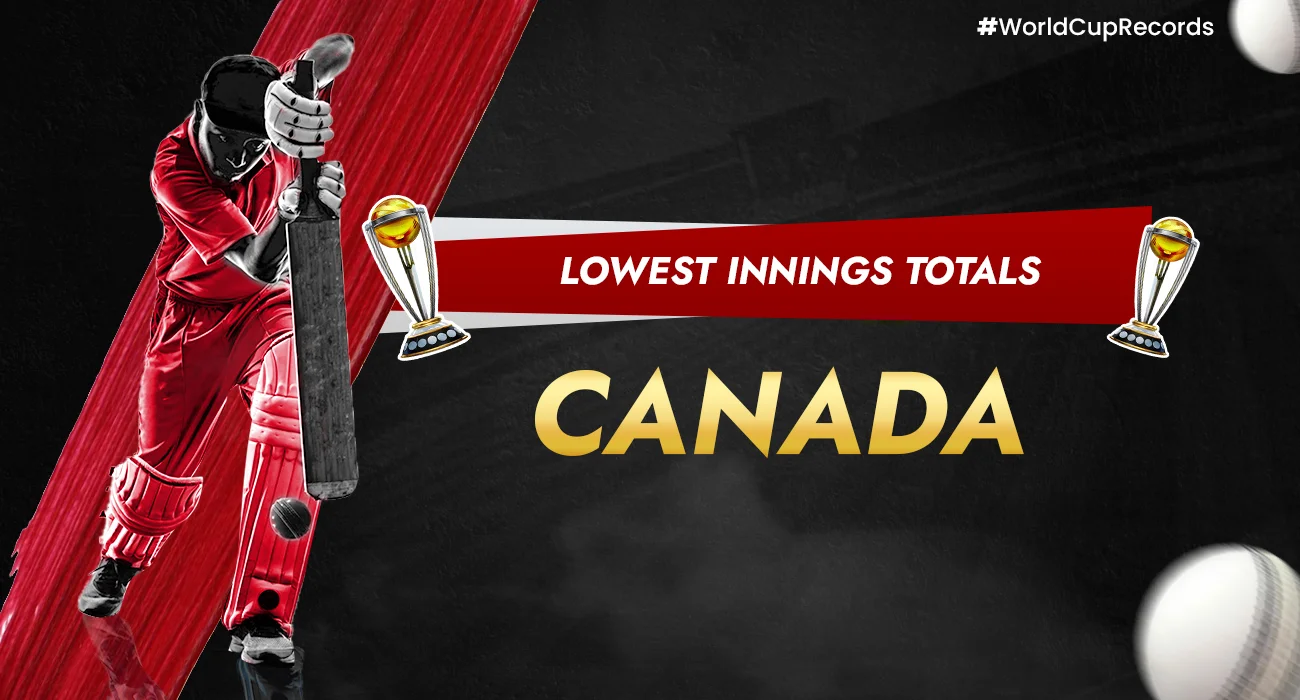 Khelraja.com - Lowest Innings Totals in Cricket World Cup - Canada