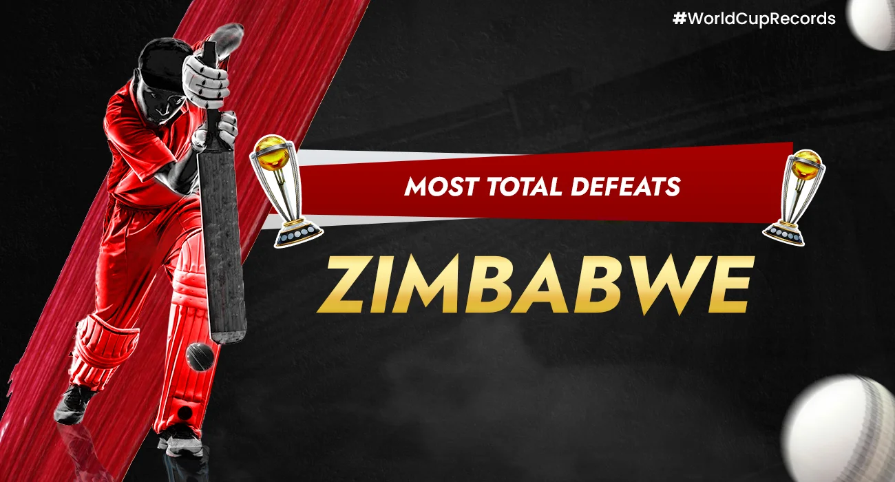 Khelraja.com - Most Total Defeats -Zimbabwe