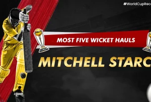 Khelraja.com - Most five wicket hauls - Mitchell Starc