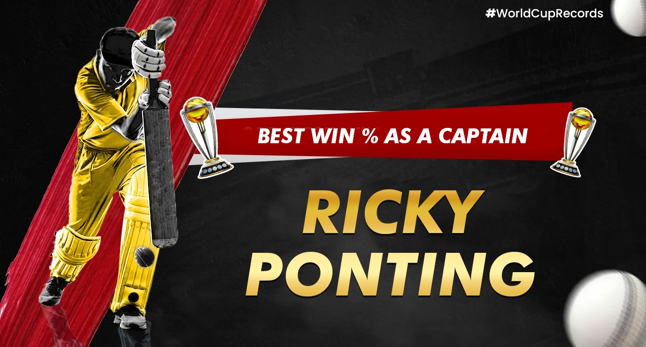 Khelraja.com - Best Win% as a Captain in cricket world cup - Ricky Ponting