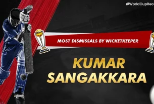 Khelraja.com - Most Dismissals by a Wicketkeeper - Adam Gilchrist