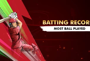 Khelraja.com - Big Bash League (BBL) Batting Records - Which Players Have Recorded the Most Balls Played in the History of BBL