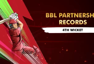 Khelraja.com - Big Bash League (BBL) Partnership Records - Which Players Have Recorded the Highest Fourth Wicket Partnership in the History of BBL