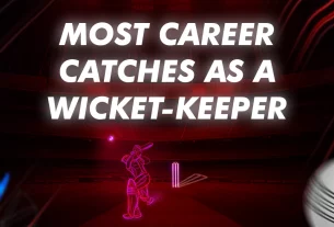 Indian Premier League (IPL) Which Players Have Recorded the Most Career Catches as a Wicketkeeper in the History of IPL