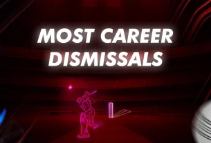 Indian Premier League (IPL) Which Players Have Recorded the Most Career Dismissals by a Bowler in the History of IPL