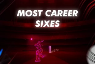 Indian Premier League (IPL) Which Players Have Recorded the Most Career Sixes by a Batter in the History of IPL