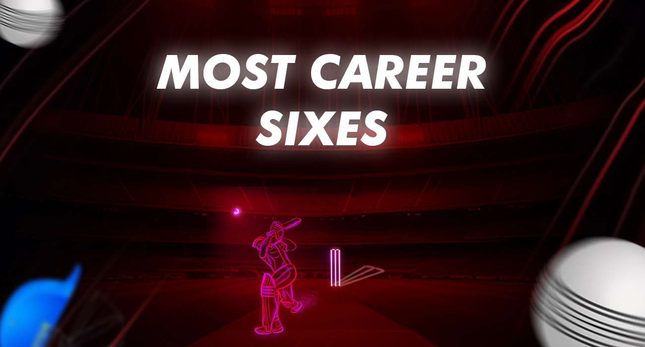 Indian Premier League (IPL) Which Players Have Recorded the Most Career Sixes by a Batter in the History of IPL