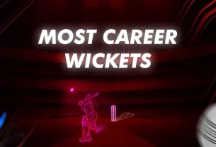 Indian Premier League (IPL) Which Players Have Recorded the Most Career Wickets in the History of IPL