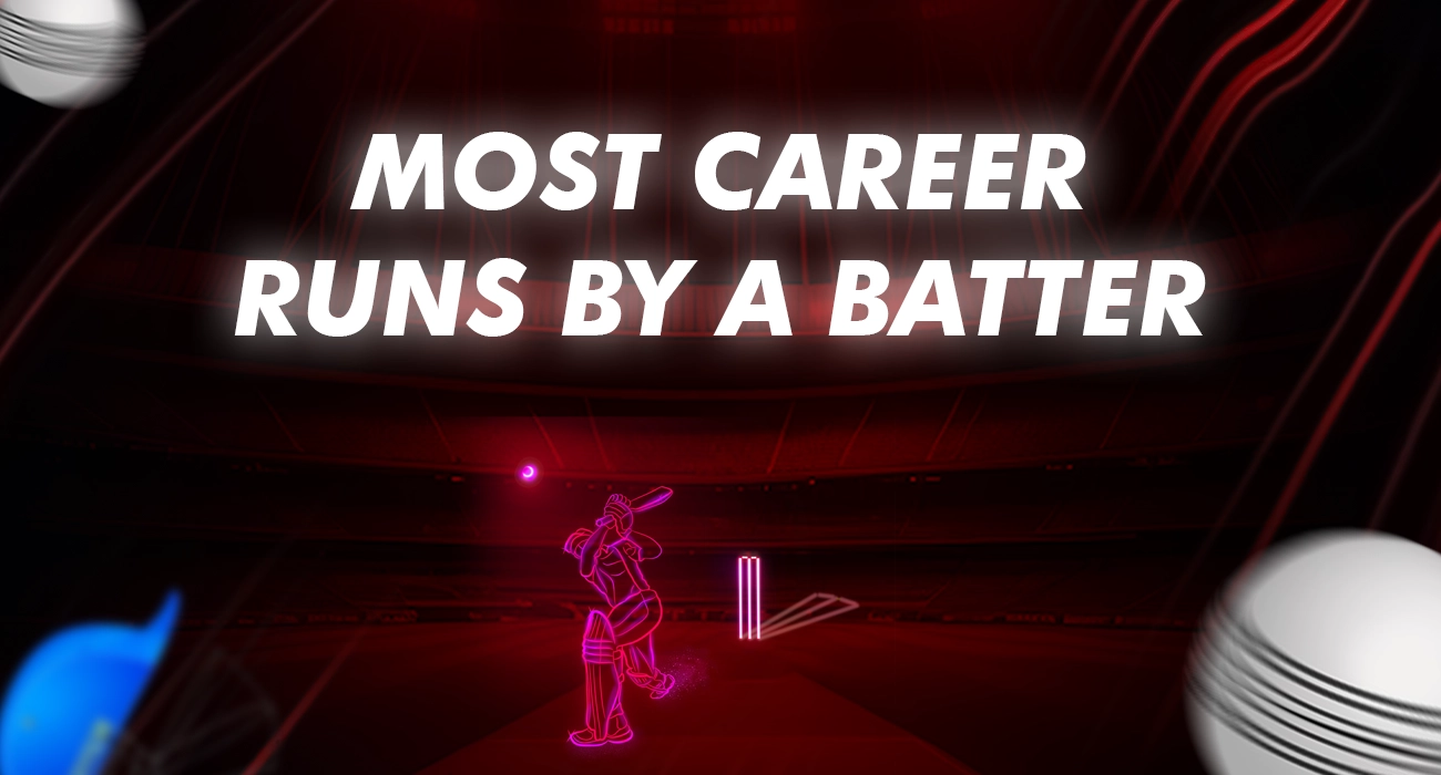 Indian Premier League (IPL) Which Players Have Recorded the Most Careers Runs by a Batter in the History of IPL