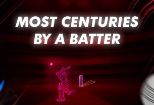 Indian Premier League (IPL) Which Players Have Recorded the Most Centuries by a Batter in the History of IPL