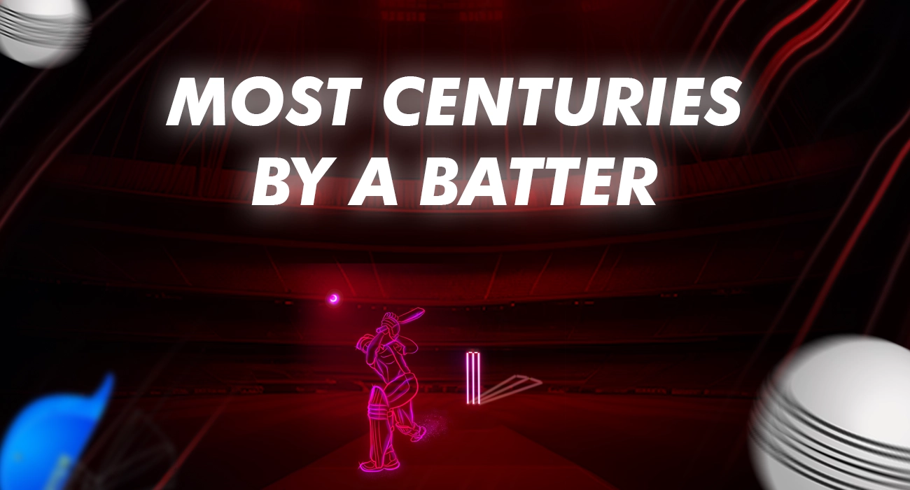 Indian Premier League (IPL) Which Players Have Recorded the Most Centuries by a Batter in the History of IPL