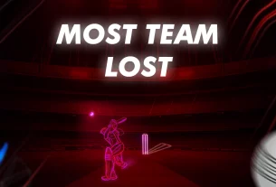Women’s Cricket World Cup Records Which Players Have Recorded the Most Team Lost in the History of Women’s Cricket World Cup