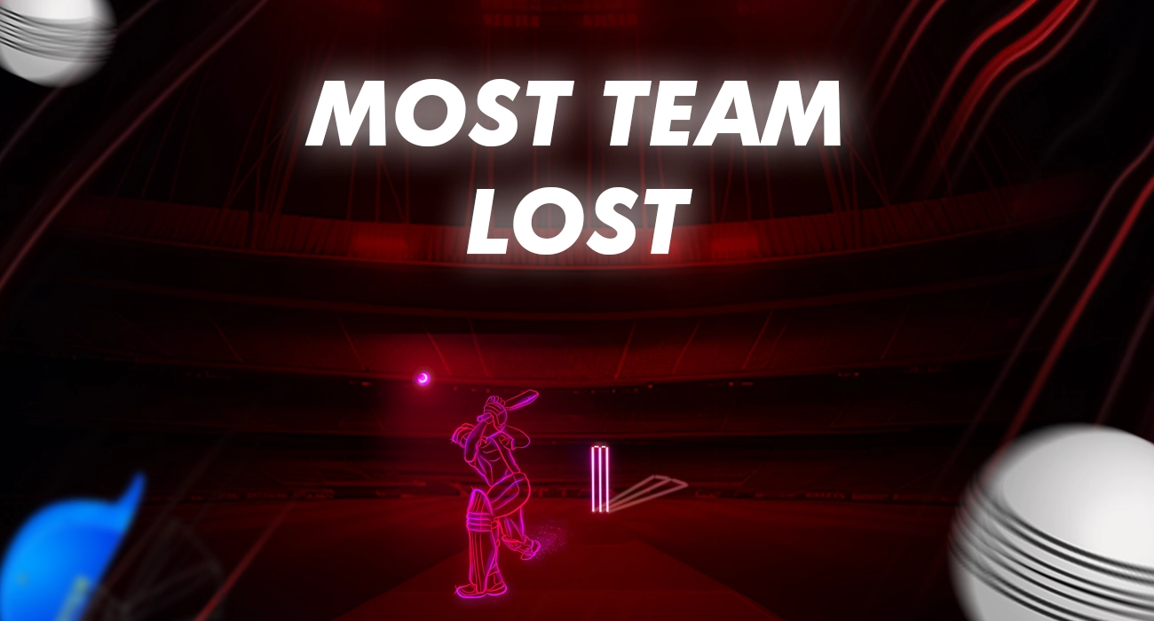 Women’s Cricket World Cup Records Which Players Have Recorded the Most Team Lost in the History of Women’s Cricket World Cup