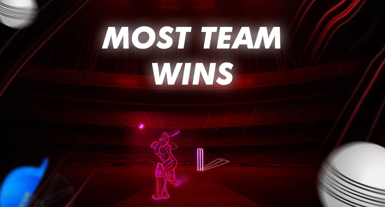 Women’s Cricket World Cup Records Which Players Have Recorded the Most Team Wins in the History of Women’s Cricket World Cup